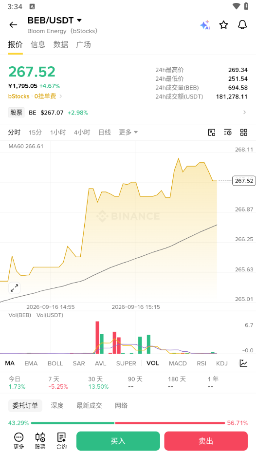 理财收益赚取
